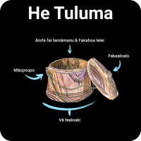 Drawing of he tuluma, the Tokelau fishing box.