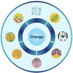 Te Toka Tūmoana (simplified)